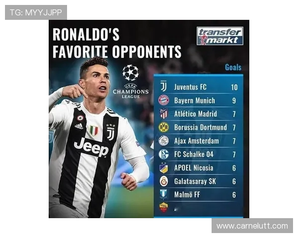 欧冠联赛重磅对决掀起高潮 德转数据解析激烈碰撞的背后玄机