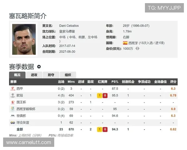 马赛与皇马在塞瓦略斯转会谈判中存在较大分歧交易前景依旧充满不确定性